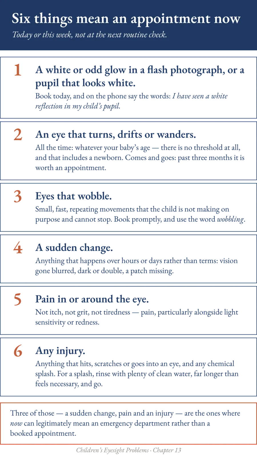 The six warning signs that mean an eye appointment this week, laid out as a single page